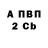 Марки N-bome 1,8мг MackFit